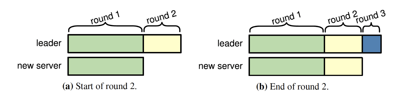 image-20220408085848537