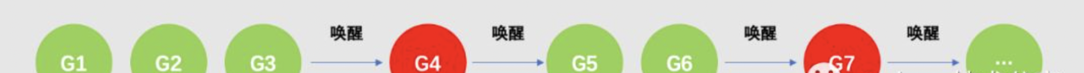 image-20220409152346089